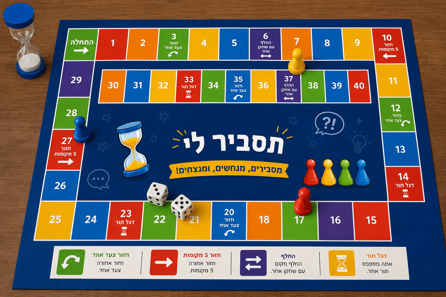 לוח משחק בסגנון אליאס - דפוס יזמה